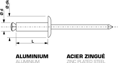 Rivets éclatés GOSTAR-TRS corps aluminium tige acier zingué Rivets éclatés GOSTAR-TRS corps alu tige acier zingué.jpg