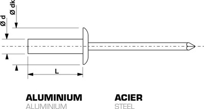 Rivets étanches GOSTOP AL/AC TRS corps aluminium tige acier zingué Rivets étanches GOSTOP AL-AC TRS 2.jpg