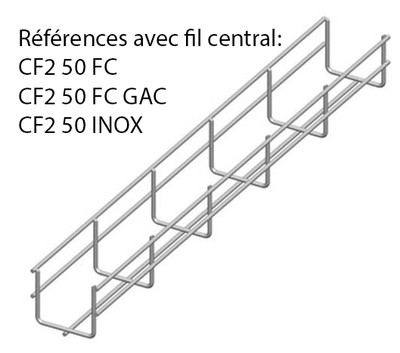 Fil hauteur 54 mm inox chemin de cable fil renforcé h54 largeur 50 1fil.jpg