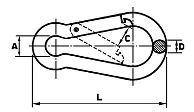 Mousqueton alpin MAL cotes.jpg