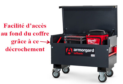 Coffre de chantier TUFFBANK et accessoires décrochement accès fond de coffre.jpg