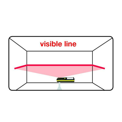 Mini laser spécial point 2 point et mini odomètre IP65 telemetre-laser-flash-point2point-40m-ou-60m-metrica (10).jpg