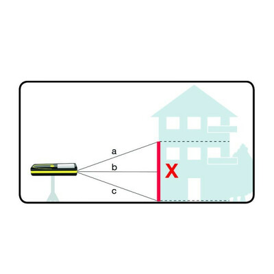 Mini laser spécial point 2 point et mini odomètre IP65 telemetre-laser-flash-point2point-40m-ou-60m-metrica (15).jpg