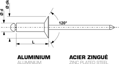 Rivets ALX/TF corps aluminium tige acier zingué Rivets ALX-TF 120° 2.jpg