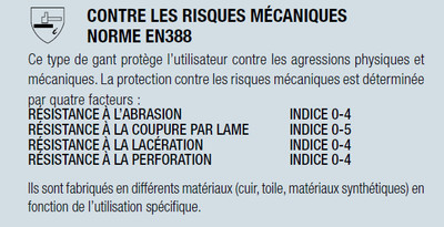 Gant de précision anti-coupure Norme indice EN 388.jpg